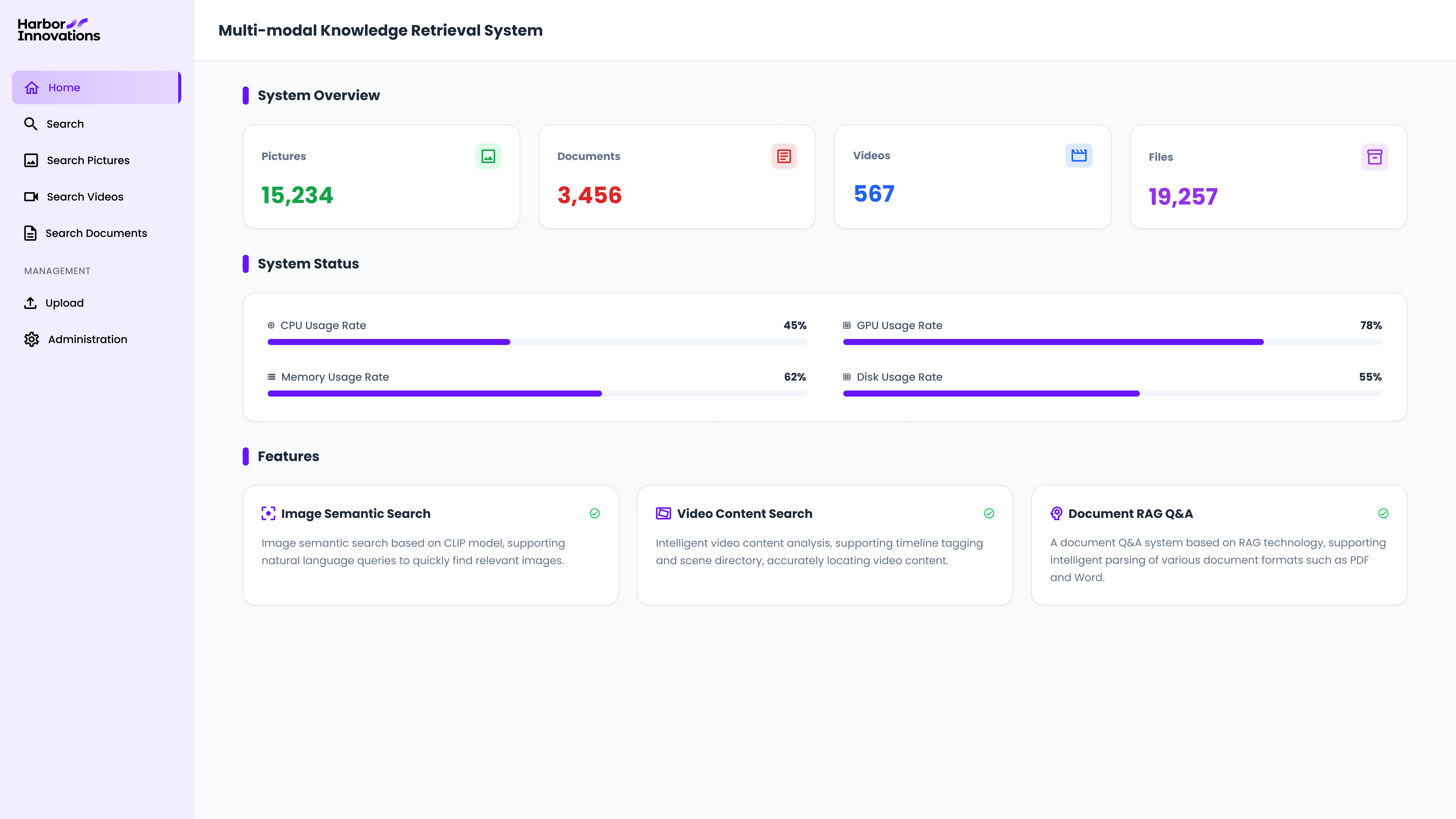 HarborOS multi-modal knowledge retrieval dashboard showing indexed pictures, documents, videos, and files